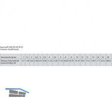 ISO8752/DIN1481 6.0x 40 Federstahl dacromet Spannstift schwere Ausfhrung