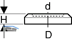 Geberit Rosette 2teilig d=110mm