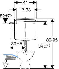 Geberit Splkasten AP140 verschraubt