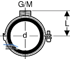 Geberit Silent-db20 Rohrschelle