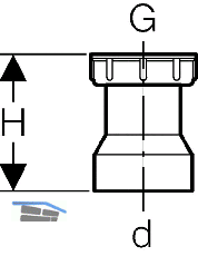 Geberit Verschraubungsbrdel komplett