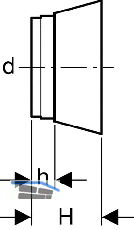 Geberit PE Schutzstopfen zu Wand-