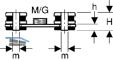 Geberit Grundplatten-Dmmset M10 f.
