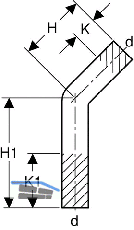 Geberit Mapress Kupfer Passbogen