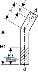 Geberit Mapress Edelstahl Passbogen
