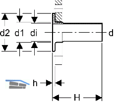 Geberit Mapress Edelstahl Bund