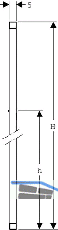 Geberit Duofix Teleskopstnder LB,