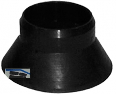 HL807.1 Dachabdeckung DN75