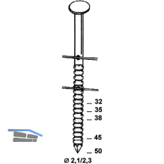 ALSAFIX Ringnut-Nagelrollen gerillt C21 2,3 x 32 mm blank Drahtgebunden 16 Grad