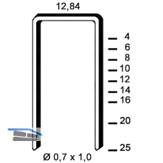 ALSAFIX Klammern Type A 6 mm aus Stahldraht verzinkt (10000 St�ck)