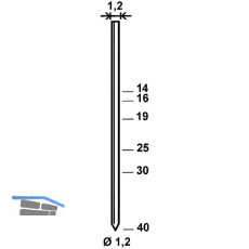ALSAFIX Stifte GA 16 mm aus Stahldraht verzinkt (10000 St)