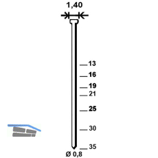 ALSAFIX Stauchkopfnagel JA 19 mm aus Stahldraht verzinkt (20000 St)