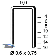 ALSAFIX Klammern Type V 10 mm aus Stahldraht verzinkt (10000 St�ck)