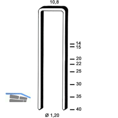 ALSAFIX Klammern Type GB 25 mm aus Stahldraht verzinkt (5000 St�ck)