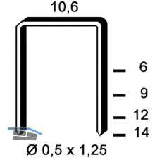 ALSAFIX Klammern Type PF 14 mm aus Stahldraht verzinkt (3000 St�ck)