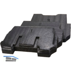 MILWAUKEE Schaumstoff Einsatz Packout