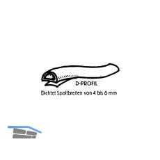 Dichtungsprofil selbstklebend, Typ D, Kunststoff wei�, 1 St�ck = 7,5 Meter