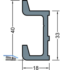 GUTMANN Dachrinnenhalter P2031, L=200 mm, Aluminium blank