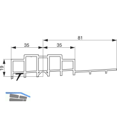 GU Thermostep 204 Aufsatzschiene 19/81 P1993, TS 88 mm, L=2500 mm