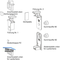 GU HS Zubeh�r-Beutel F�hrungsschiene P1850 Laufschiene H�he 5 mm schwarz