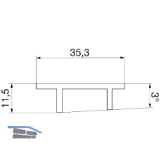 GU Thermostep 204 Zwischenprofil 35 P2124, L=6000 mm, Kunststoff grau