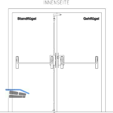 BKS Fluchtt�rschloss-Set 2 flg. Funktion B/EN 1125, links, DM 65, Alu