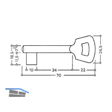 Buntbartschl�ssel, Tabelle 3, Sperre 2