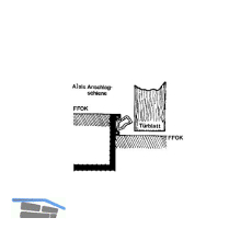 Diantre Trennschiene auf Ma� geschnitten, Aluminium natur
