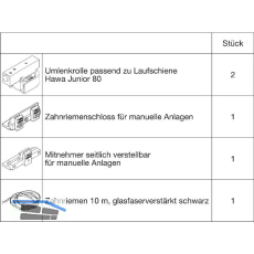 HAWA Junior 80/Z Symmetric Synchronbeschlag Fl�gelbreite 500-1200 mm