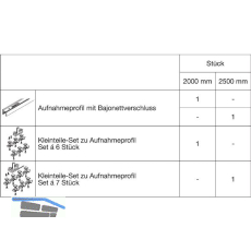 HAWA-Junior 40 Pocket Montageset Wandtasche L=2000 mm Alu farblos eloxiert