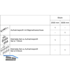 HAWA Junior 120 Pocket Montageset Wandtasche L=3000 mm Alu farblos eloxiert