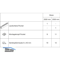 HAWA Porta Pocket Montageset Wandtasche L=2000 mm silber