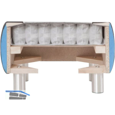 ADA Boxspringbett Enessa Upgrade Bonell- auf Taschenfederkern