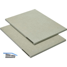 BLUM AVENTOS HKi Rohplatten-Set