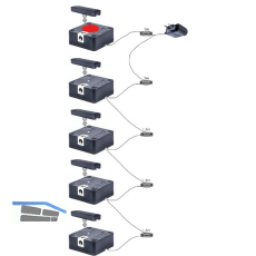 PS SOLO Bluetooth - Elektronikschloss Set - 5 Fronten, Zamak/Kunststoff schwarz