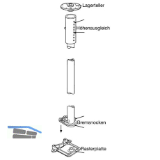 NINKA Drehmechanik mit Bremse ProArc
