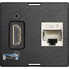 EVOline Wechselmodul 1xHDMI 2.0, 1xRJ45 CAT6, schwarz