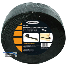 Silent EPDM-Entkopplungsprofil 20m