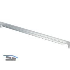 META Clip L�ngsriegel gelocht L�nge 750 mm, verzinkt
