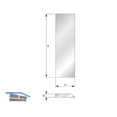 GUHDO Streifenhobelmesser HSS 510/35/3 mm