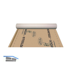 WOLFI Steildach 180 Dual SK 1,5m /50m