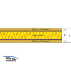 VARIOTEC Sandwich F�llungsplatte Haust�re TBA 1070/2270/26 mm