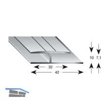 K�GELE Gleitabschlussprofil H Alu silber eloxiert 7/2700 mm