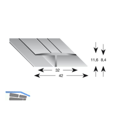 K�GELE Gleitabschlussprofil H Alu silber eloxiert 8/2700 mm