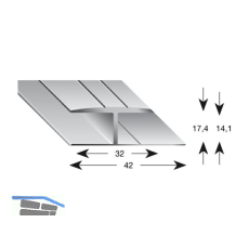 K�GELE Gleitabschlussprofil H Alu silber eloxiert 14/2700 mm