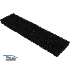 BENTHAUS Ersatz-Aktivkohlezuschnitt zu AKB 200