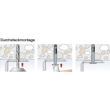 FISCHER FNA II 6x30/ 75 mit Nagelkopf verzinkt-blau mit Zulassung