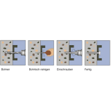 HECO-MMS-TC 12x160 TX50 TimberConnect