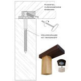 KSV Universalverbinder Halter GR.4; 70x30mm; Aluminium