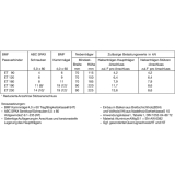 SIMPSON Hirnholzverbinder ETB 160-B Aluminium mit Zulassung
